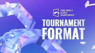 PMGC2021 TOURNAMENT FORMAT