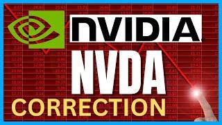 NVDA Nvidia Stock Analysis, Support or More Downside?!