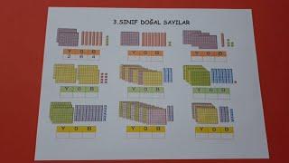 3.sınıf doğal sayılar @okulcu #3sınıf #dogalsayılar #matematik