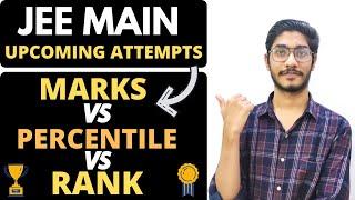 Marks Vs Percentile Vs Rank | JEE Main 2021 | 99 Percentile Marks Required | #jee #jeemain