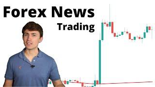 Trading Forex News: My Favorite Strategy to Catch the Move! 