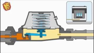 Пропановый редуктор для газобаллонных установок и газовых систем