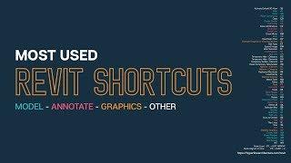 Revit Shortcuts -  20 More Commands Tips and Tricks