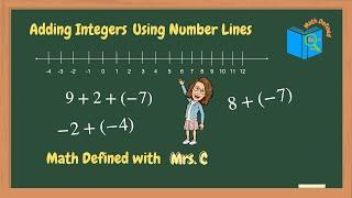 Adding Integers With Number Lines|Adding Positive & Negative Numbers using number lines|Math Defined