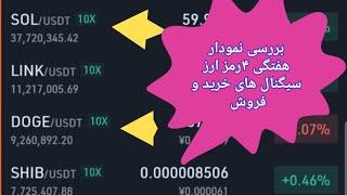 بررسی نمودار هفتگی ۴ رمز ارز و سیگنال های خرید و فروشADA,SOL,DOGE,ETH