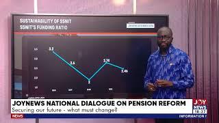 JoyNews National Dialogue: Securing our future - what must change? | (25-7-24)