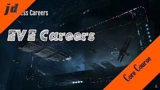 Core Course | Careers in EVE Online