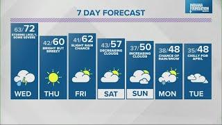 Live Doppler 13 evening weather forecast - April 12, 2022