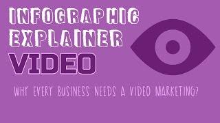 Infographic Explainer Video - Why every business needs a video marketing? Infographic Maker