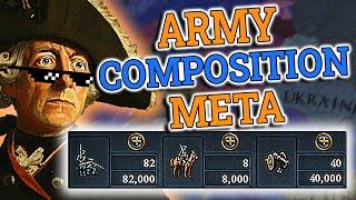 The Army Composition Pro Players Don't Want You To Know! EU4 Army Composition Guide