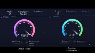 AT&T Fiber VS Spectrum Gigabit Speed Test Comparison