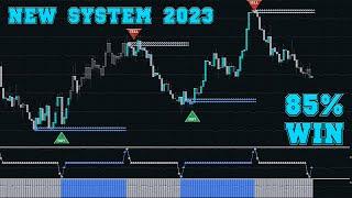 New trading system. Trend following. 2023. Updated indicators