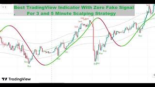Best TradingView Indicator With Zero Fake Signal For 3 and 5 Minute Scalping Strategy