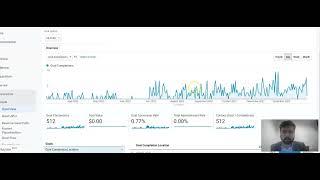 SEO for Hunting Ranches - JP Marketing