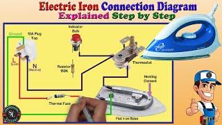 Electric Iron Connection Diagram / Explained How to Work Electric Iron / Internal Connection of Iron