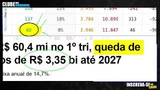 14 05 2023   CLUBE DOS DIVIDENDOS   AESB3  AES BRASIL PODE FECHAR CAPITAL  DIVERSIFICAÇÃO DE PORTFÓL