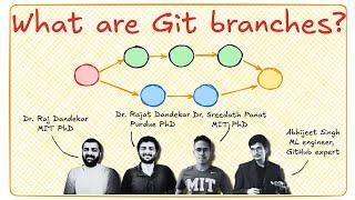 What are Git branches? | A lecture for beginners