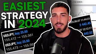 The Easiest Forex Strategy In 2024 To Help You Get Funded
