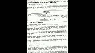 Composition of money market  #bcom #mcom #mba #bba #study #viral #shorts #motivation #cma #commerce