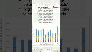 Add Total Values for Stacked Charts in Excel: Column & Bar Charts #tips #excel #shorts #fyp