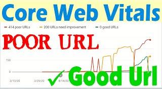 Poor URL Google Search Console Error new core Updates google 2022 Core Web Vitals