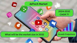 AdTech Market Share Analysis, 2024 2032 | New Trends in AdTech Industry | Global Market Insights