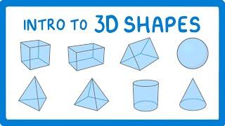 GCSE Maths - The Eight 3D Shapes You Need to Know & What Vertices, Edges & Faces are  #109