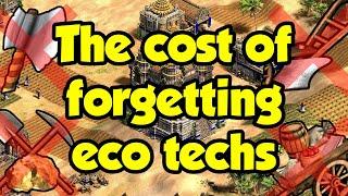 The cost of forgetting eco techs (AoE2)