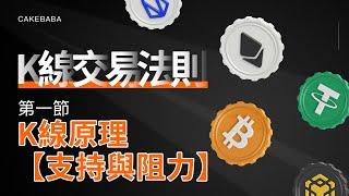 K線交易法則︱專業投機者生存黃金法則︱K線原理與價格背後的秘密