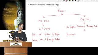 CA Foundation SURE SUCCESS Detailed Strategy for Nov 2020 & May 2021 by CA Ajay Agarwal | AIR 1