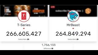 MrBeast VS T-Series Sub Count LIVE! #2