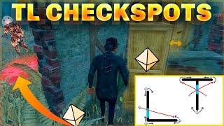 BEGINNER CHECKSPOTS GUIDE #1: TL WALLS