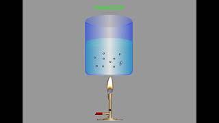 How Heat is transferred