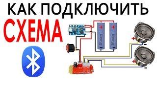 ОЧЕНЬ ПРОСТАЯ Bluetooth колонка. Соберёт школьник.