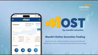 MOST (Mandiri Online Securities Trading) by Mandiri Sekuritas