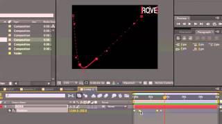 roving keyframes