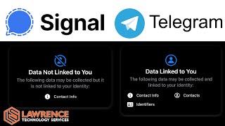 Privacy and Messaging apps: Signal Vs Telegram 2021