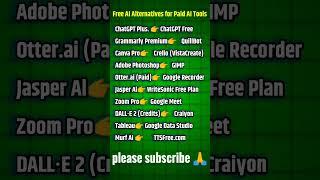 Best PAID AI Tools Free Alternatives 2025 | #AITools #FreeAI #Productivity2025 part 4