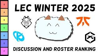 Ranking the Winter LEC 2025 Rosters