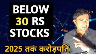 Below 30 Rs shares | market vidyalay