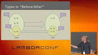 LambdaConf 2015 - Introduction to Intuitionistic Type Theory   Vlad Patryshev