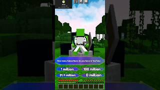 Playing KBC with dream in Minecraft