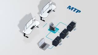 Accelerate DCS and PLC Integration with Module Type Package