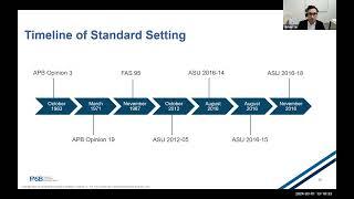 Accounting for and Disclosure of Cash Flow Information  - Friday March 1, 2024