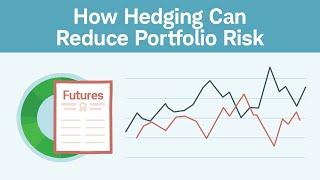 How Hedging Can Reduce Portfolio Risk