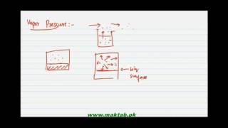 FSc Chemistry Book1, CH 4, LEC 3: Evaporation