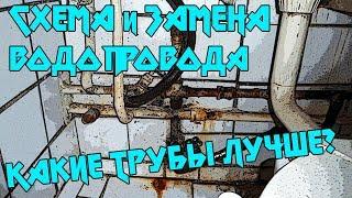 Замена водопровода в квартире. Схема водопровода в квартире. Какие трубы выбрать для квартиры.