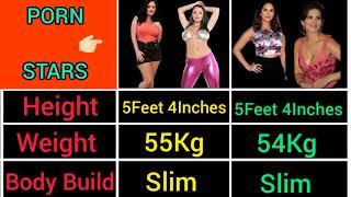 Sunny Leone VS Sophie Dee Comparison 2021 | Cric Stats