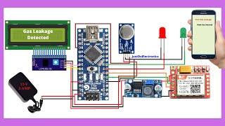 Gas Leakage Detector With SMS Alert Using Arduino