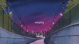 Free Slowthai Tyron Type Beat x Joji Type Beat - 'Empty'